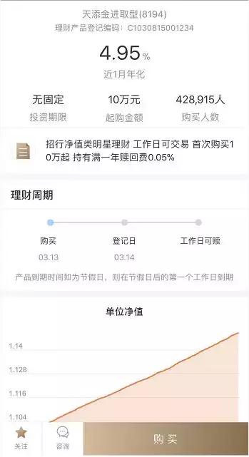 理财五大坑,老年人提防理财陷阱有哪些