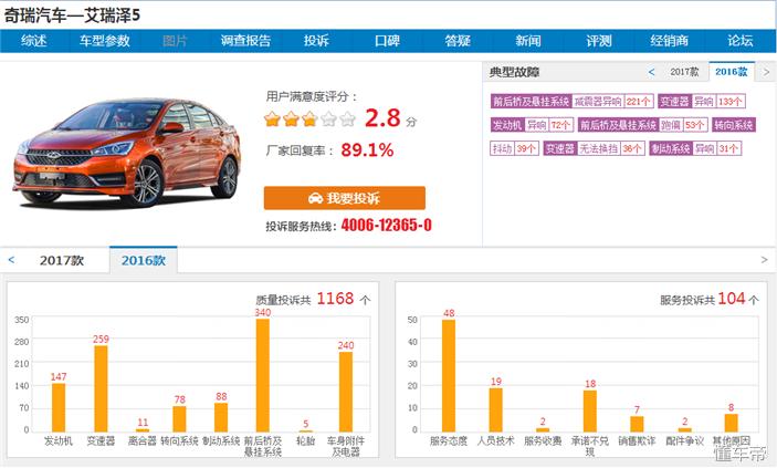 “唉”瑞泽5，怎么才能说爱你