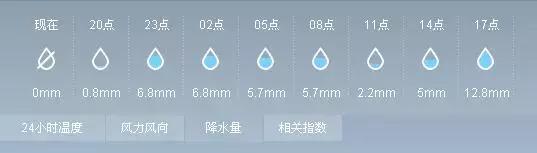 办办说天气|注意收衣服！今晚下半夜起要打雷下雨了！