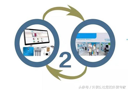 中国b2b网站免费发布信息,免费b2b网站大全