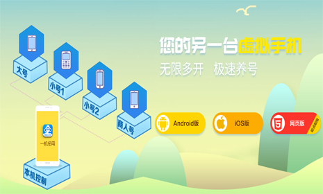 qq炫舞手游解锁新体型,qq炫舞手游如何获得免费的翅膀