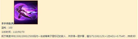 英雄联盟虚空之女卡莎出装,英雄联盟卡莎打法及出装