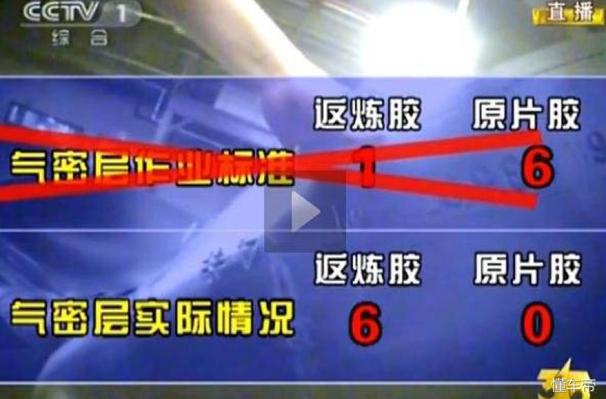 3·15汽车问题后续结果小调查,被曝光的最后都解决了吗?