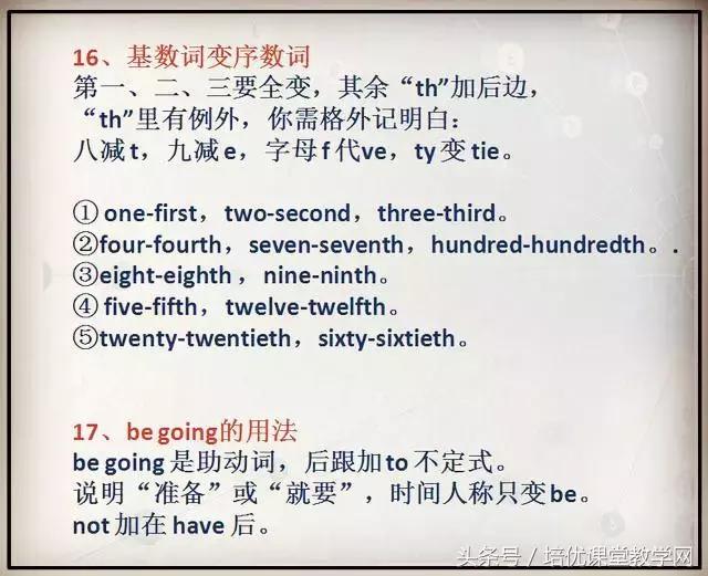 孩子英语语法背了之后忘得太快,英语老师整理知识