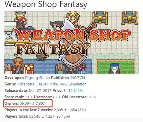 中国玩家在steam上买了一堆游戏,一个人玩的steam免费游戏推荐