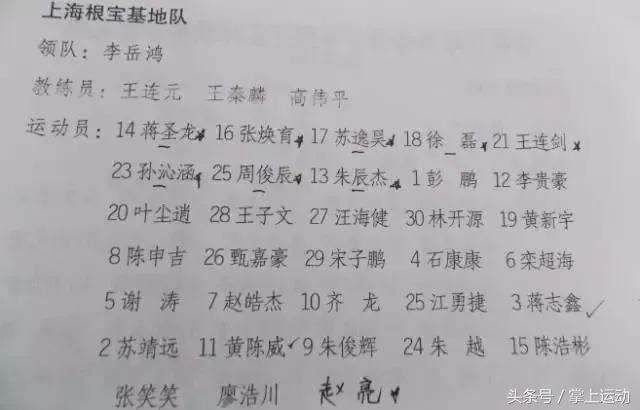 申花梯队根宝,根宝带着申花拿了几次冠军