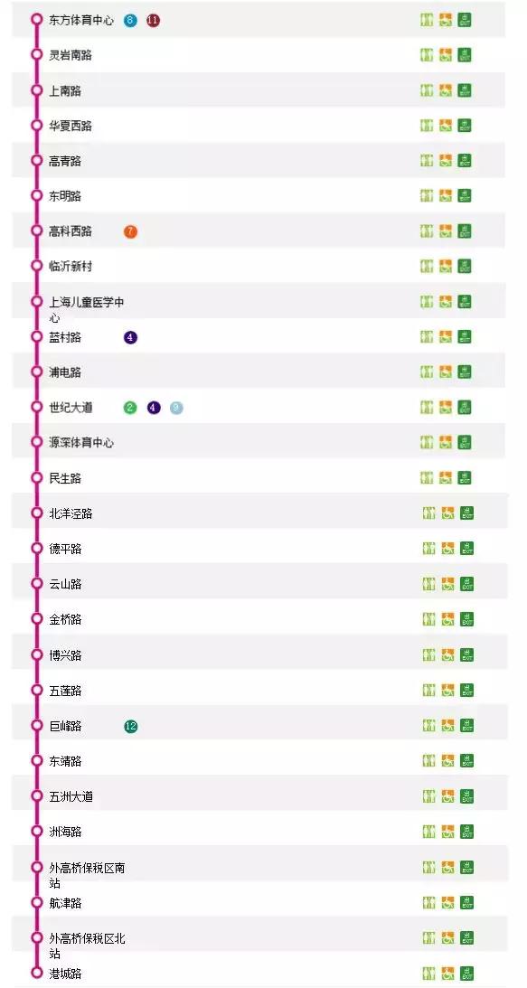 上海地铁首末班车时间全部,上海地铁首末车时间表最新