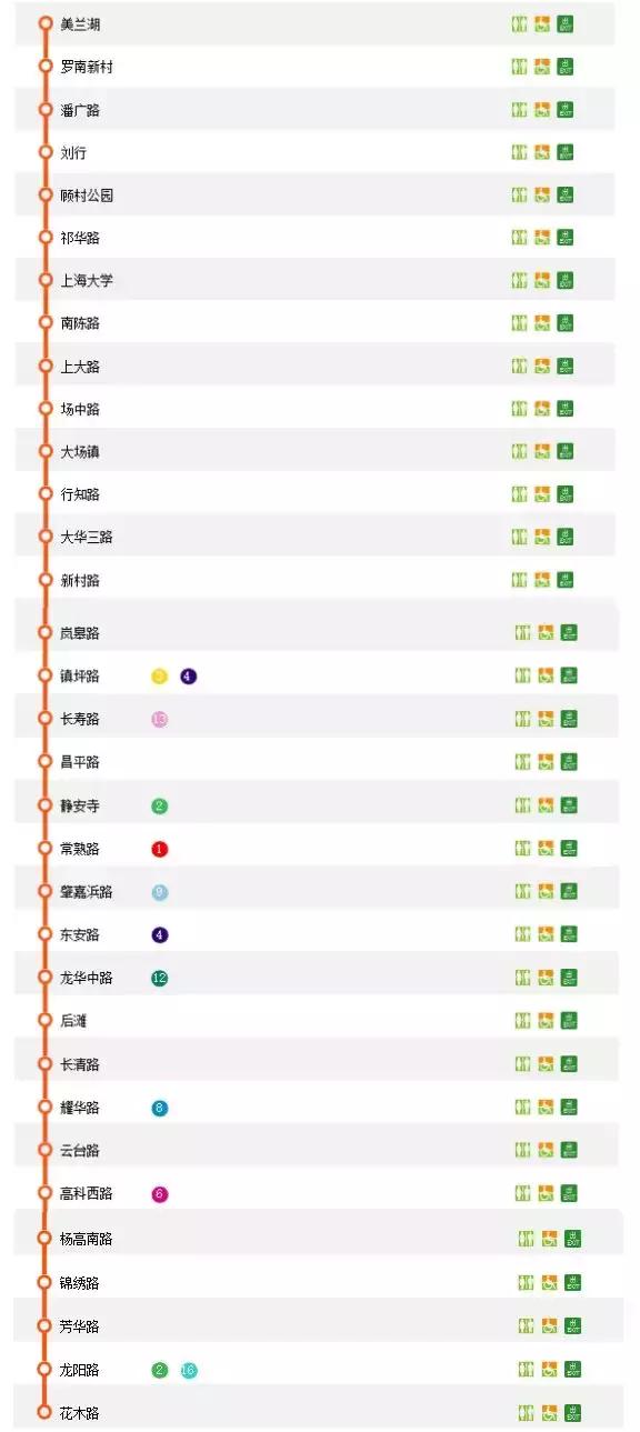 上海地铁首末班车时间全部,上海地铁首末车时间表最新