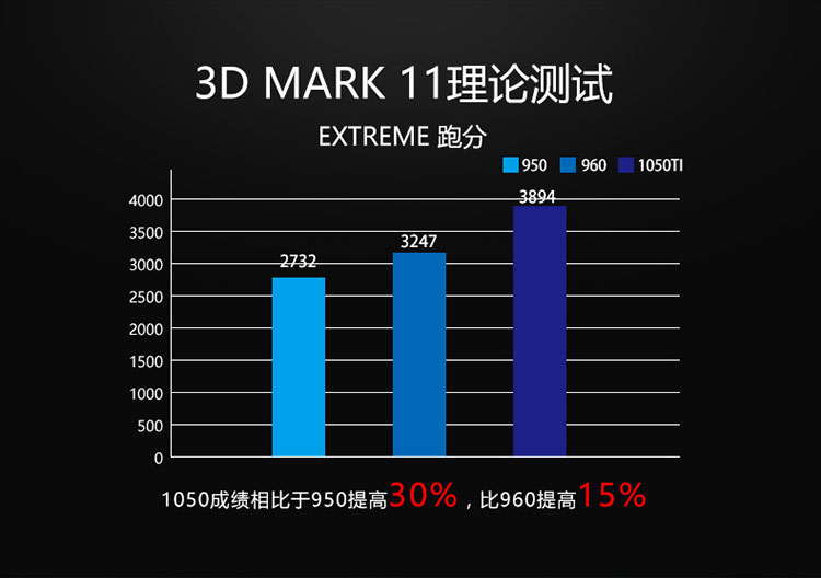 分享一款绝地求生吃鸡神器,吃鸡神器绝地求生