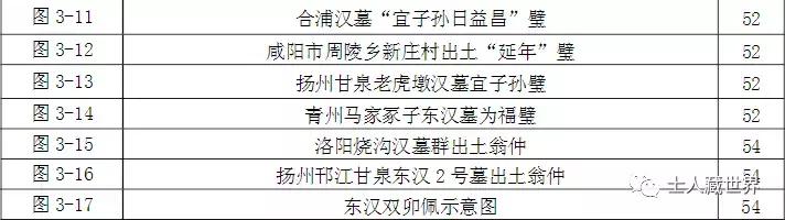 汉代玉佩饰,汉代玉器配饰