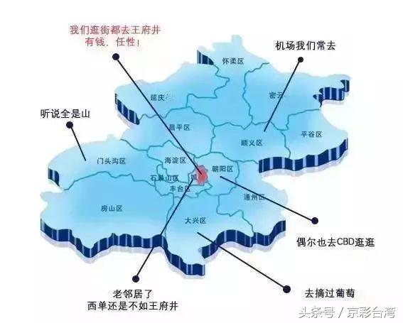 北京最富裕的区，人均GDP和美国持平