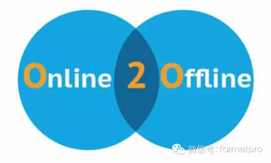 农产品如何微信裂变推广,农产品如何做线下推广方案