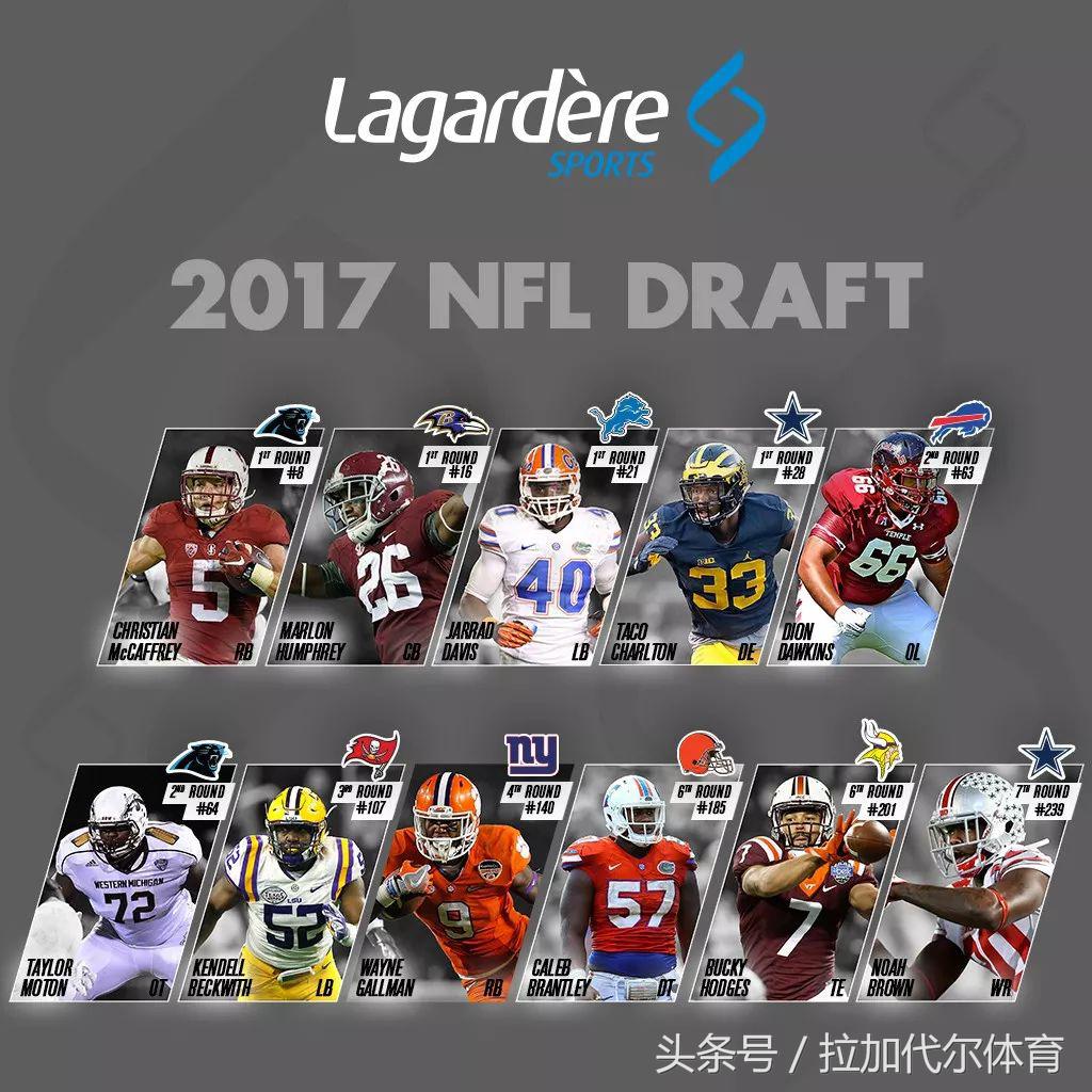 看黑豹,黑豹是哪个球星