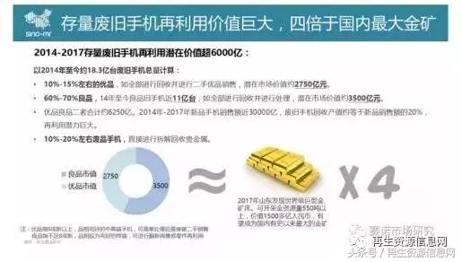 旧手机回收产业链,手机回收的潜力