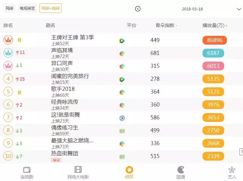 3.19新闻：抖音对外发布全新slogan；新世相违反规则被处罚