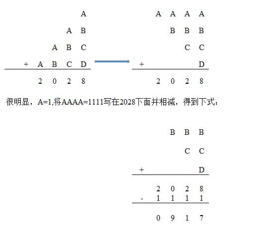 奥数数字谜题解题技巧,小升初奥数数字谜
