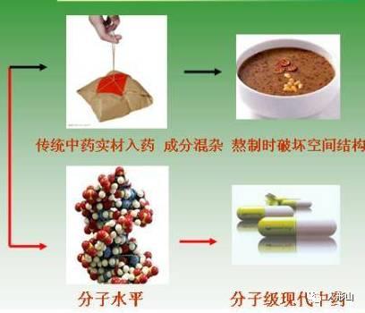 曹操与陶渊明,曹操和李时珍