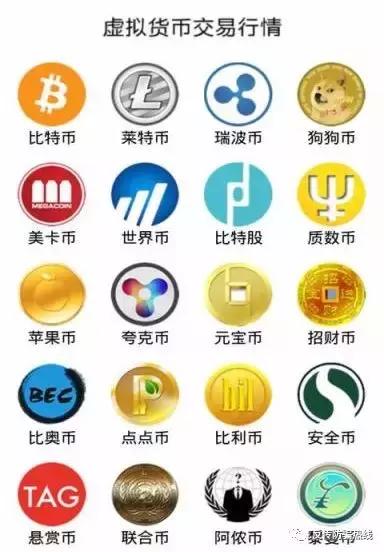 兴易贷：警惕互联网金融*局骗**！培训贷、医美贷、伦敦金、各种币