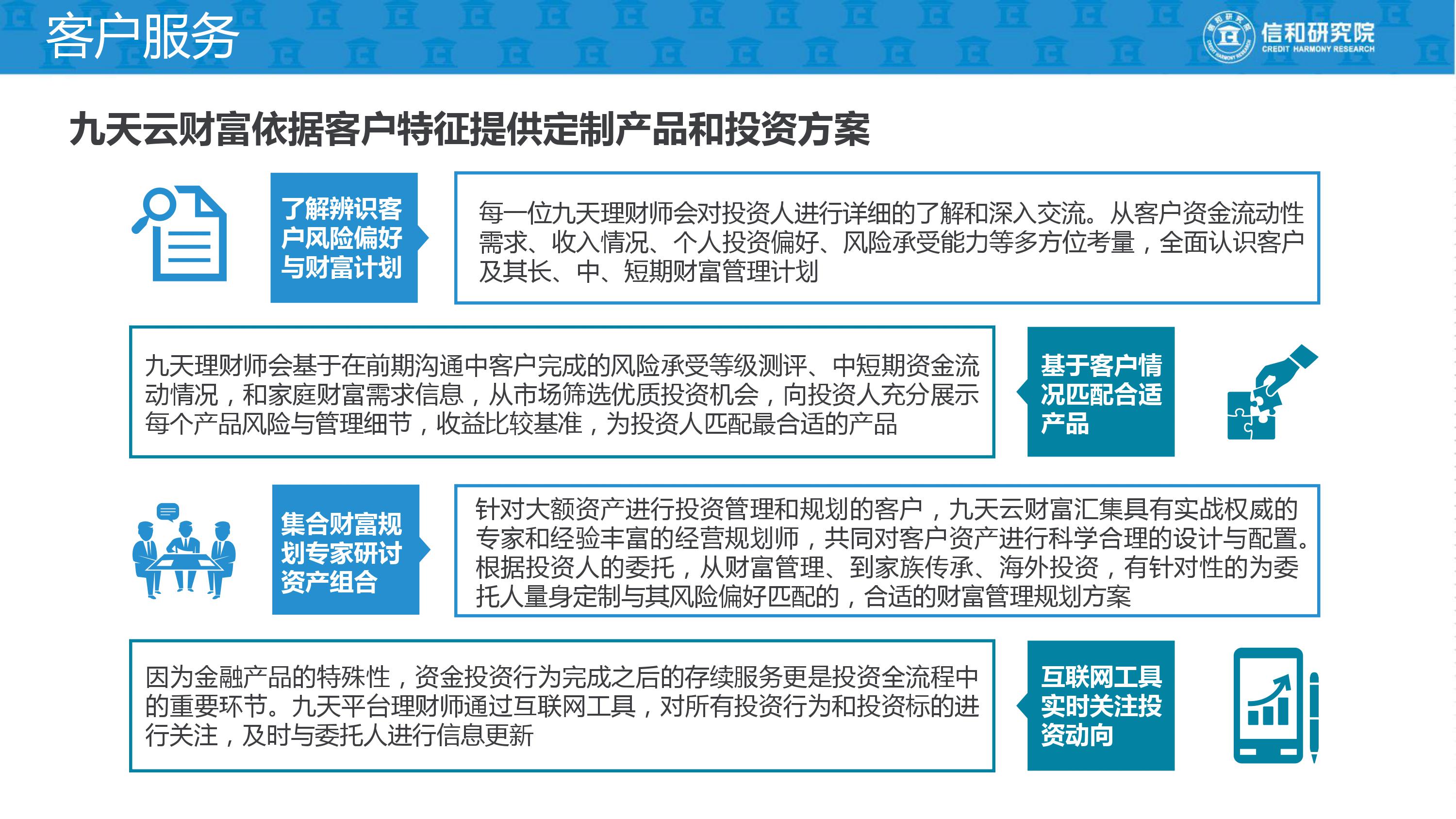 独立理财师的平台是什么,独立理财顾问平台