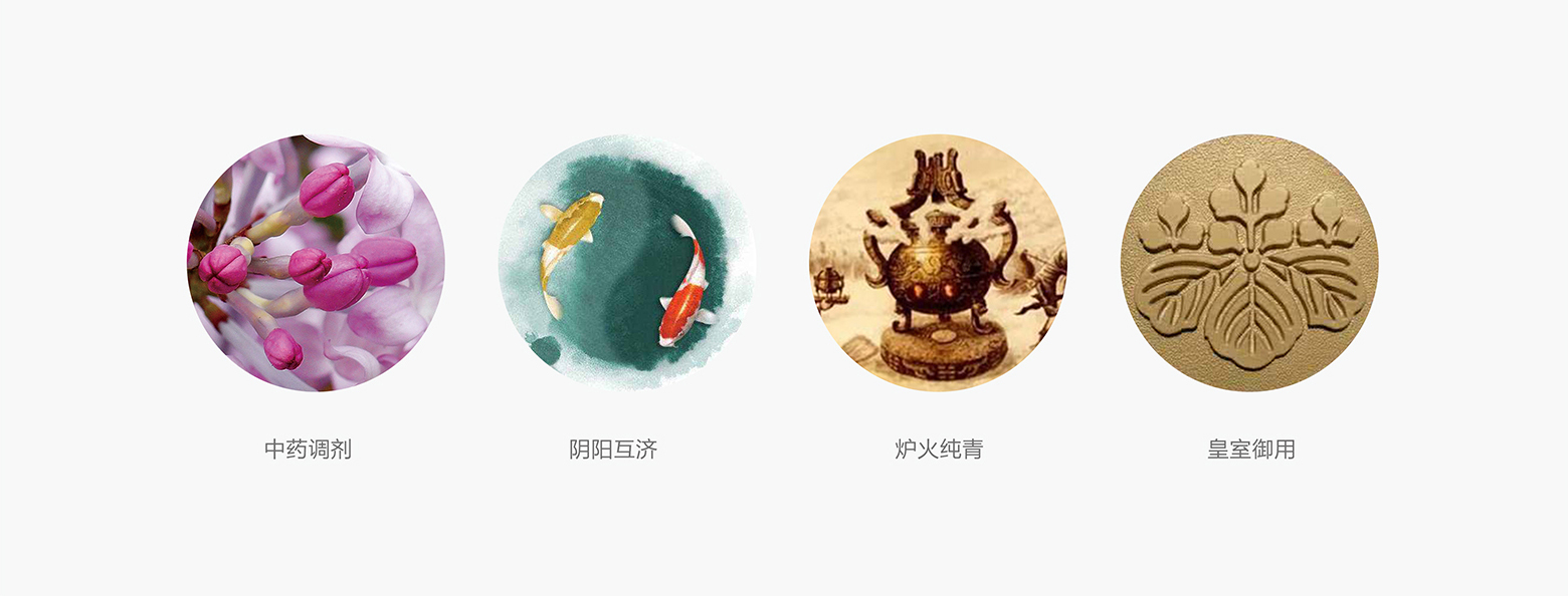 有故事的包装盒,流传到日本的汉方