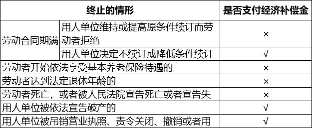 经济法难点疑点精讲,2019经济法基础第三章重点归纳