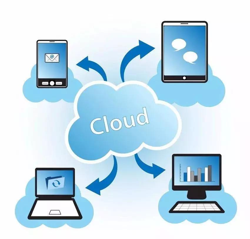 滴滴云“didiyun.com”悄然上线还有众多云相关域名漂泊在外？
