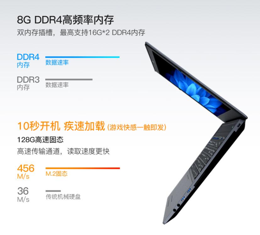 高色域高刷新率3050的游戏本,144赫兹带独显的轻薄游戏本