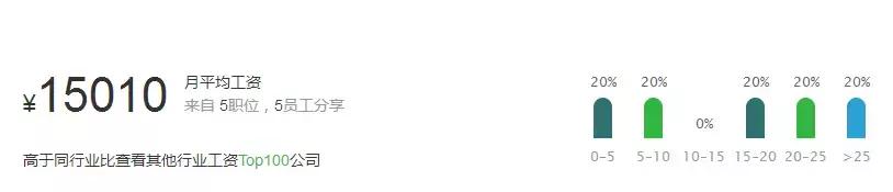 武汉十大土豪企业,武汉最土豪的公司