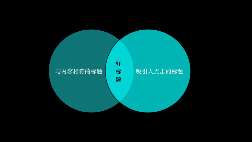 爆文怎么打造好看,爆文怎么写出来的