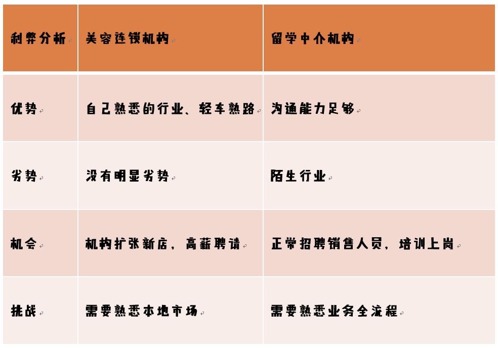 我内心的的魔镜和明镜