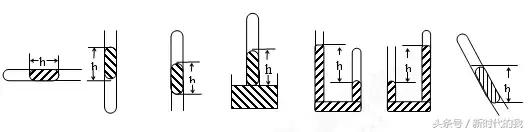 中考压力压强习题视频讲解,压力压强计算题专练