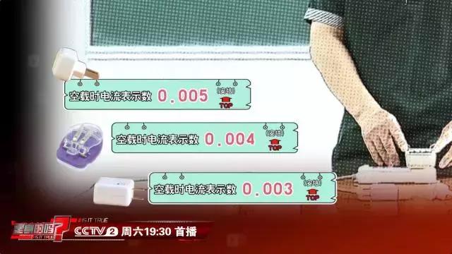 手机充完电不拔充电器有危险吗,手机充完电充电器不拔有什么危险