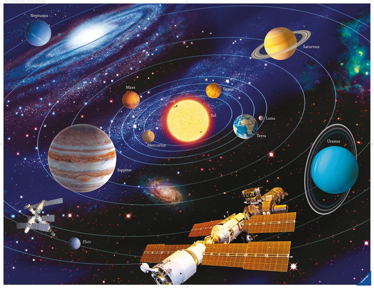 各大行星月亮的距离接近地球,月亮与地球的距离八大行星