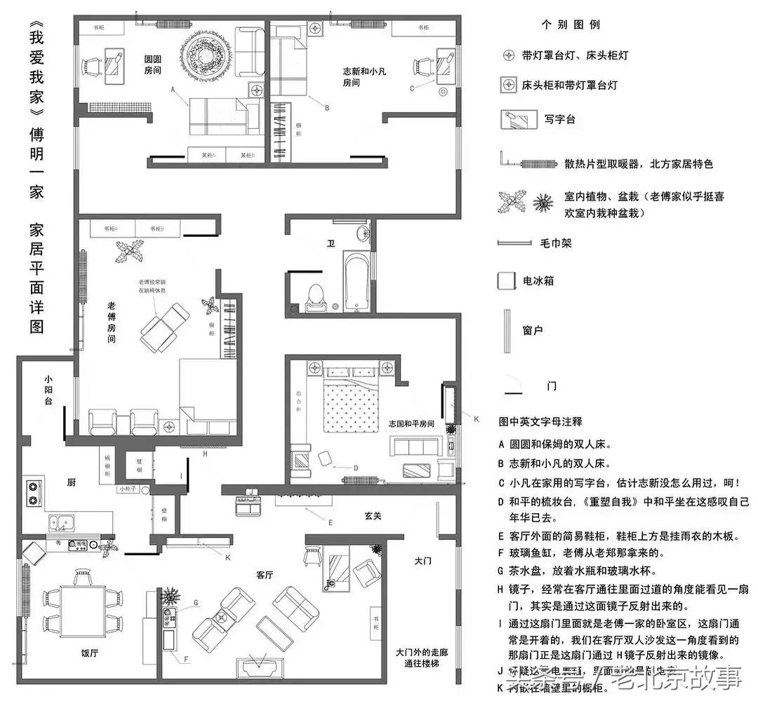 我爱我家有多富裕,我爱我家有多有钱