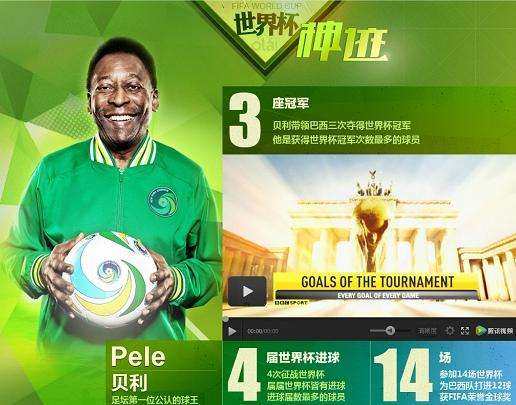 足坛50大巨星排名榜,足坛十大现役巨星排名