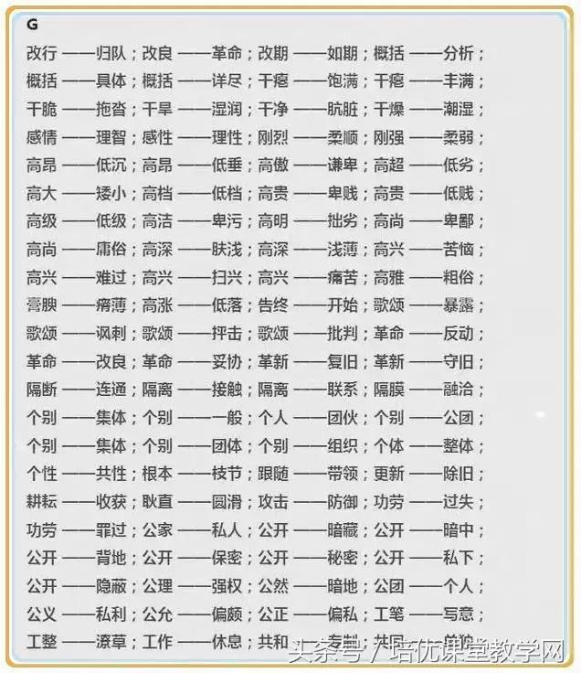 反义词大全1-6年级必背打印,小学语文1000组近义词和反义词