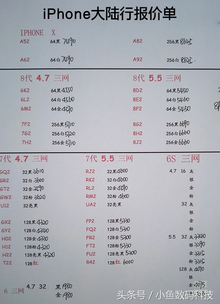 港版二手和国行二手价格,苹果二手港版和国行价格相差