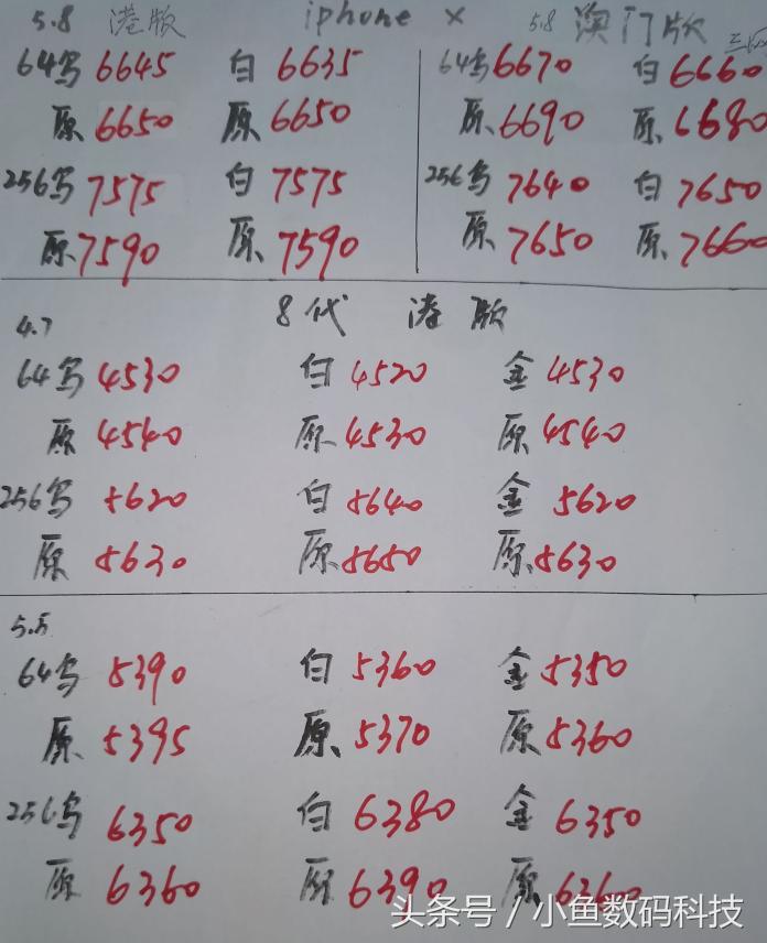 港版二手和国行二手价格,苹果二手港版和国行价格相差
