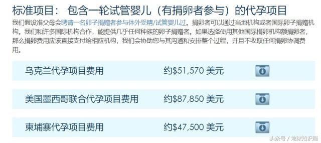 为什么有这么多女大学生热衷于做这件事？地球知识局