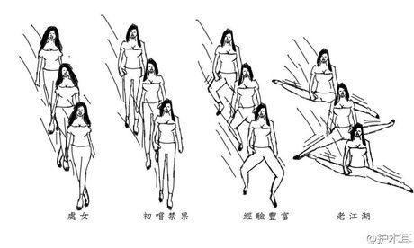 *生活性**真的可以防癌!结婚十年的女人告诉你如何经营*生活性**