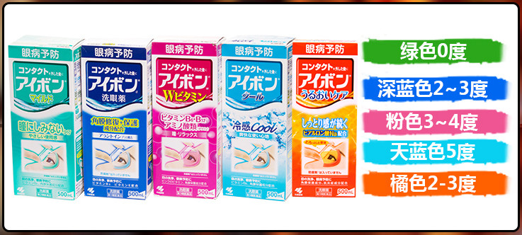 小林洗眼液央视曝光,跟风网红洗眼液好吗