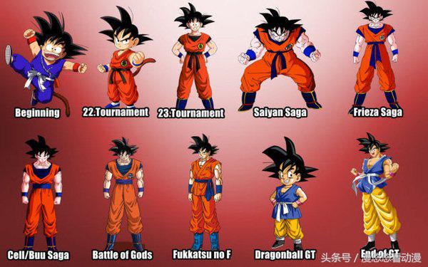 “千古龙珠”的主角“进化”特写！