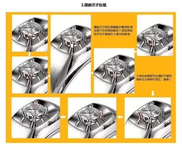 ps精修图片教程,ps精修产品怎样做出高级感