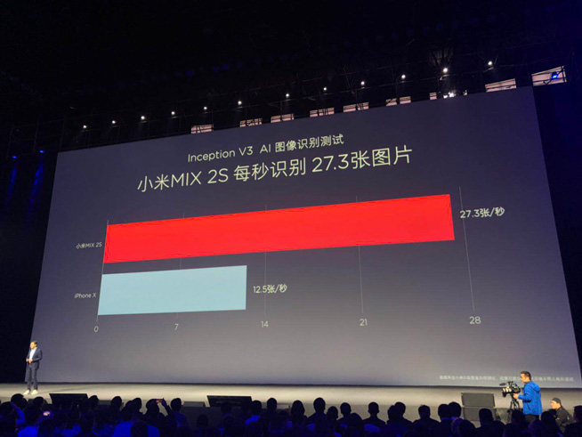 mix2s,小米mix2s刷win11
