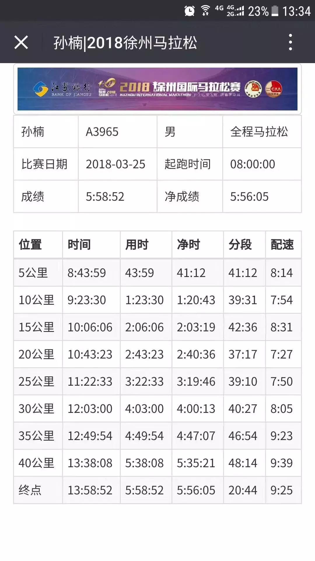 歌手孙楠最近状况,孙楠最近状况