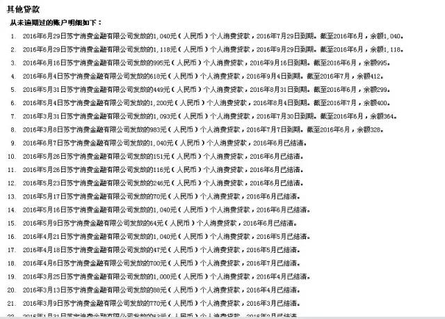 京东白条为啥有的上征信有的不上,京东白条欠200还了还影响征信吗