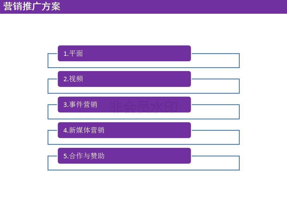 矿泉水营销创意文案怎么做,景田矿泉水营销策划