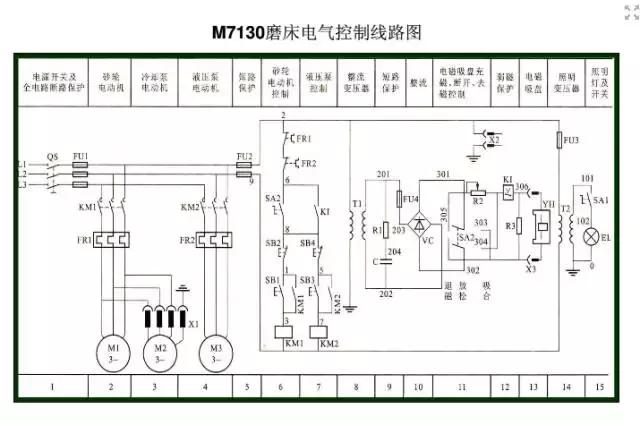 电工接线图符号大全,电工常用电气元器件图形符号