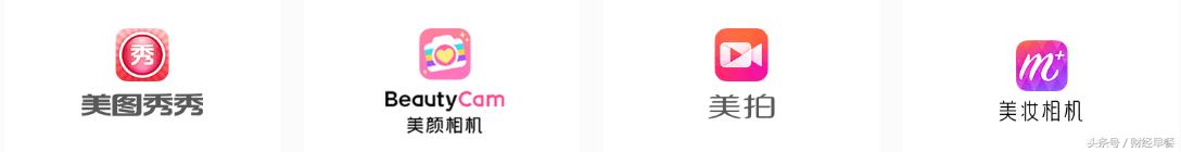 每个女生手机里，都藏着这个价值上亿的人工智能“小项目”