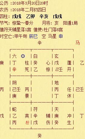 六壬奇门太乙哪个入门简单,太乙奇门六壬和易经的关系